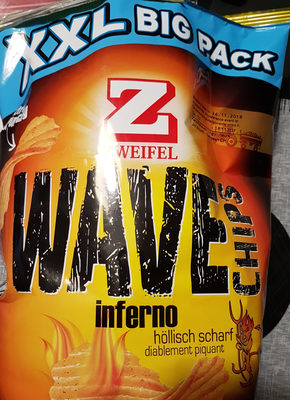 chips zweiffel inferno