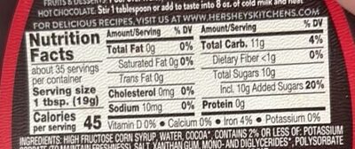 Chocolate Syrup nutrition facts table