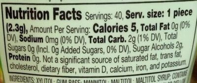 Ice Cubes Kiwi Watermelon nutrition facts table