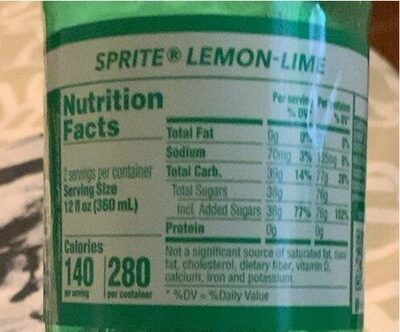 Sprite nutrition facts table