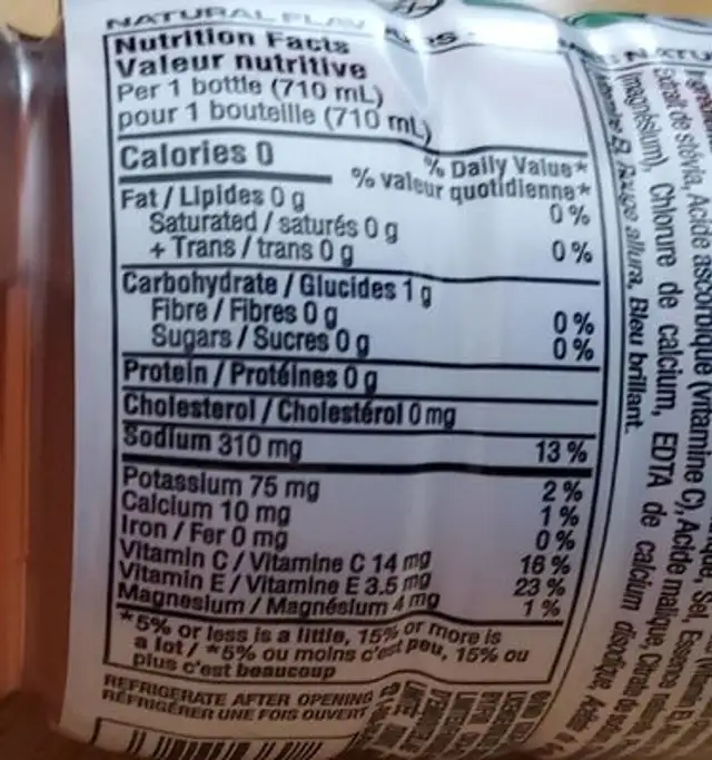 Power ADE nutrition facts table