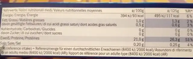 Wild pink Salomon fillets nutrition facts table