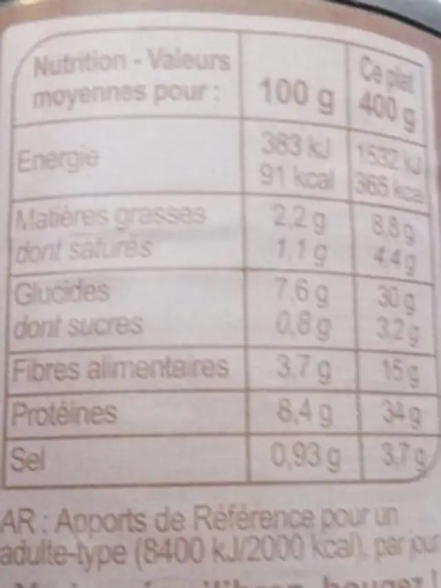 Mitonné de mouton nutrition facts table
