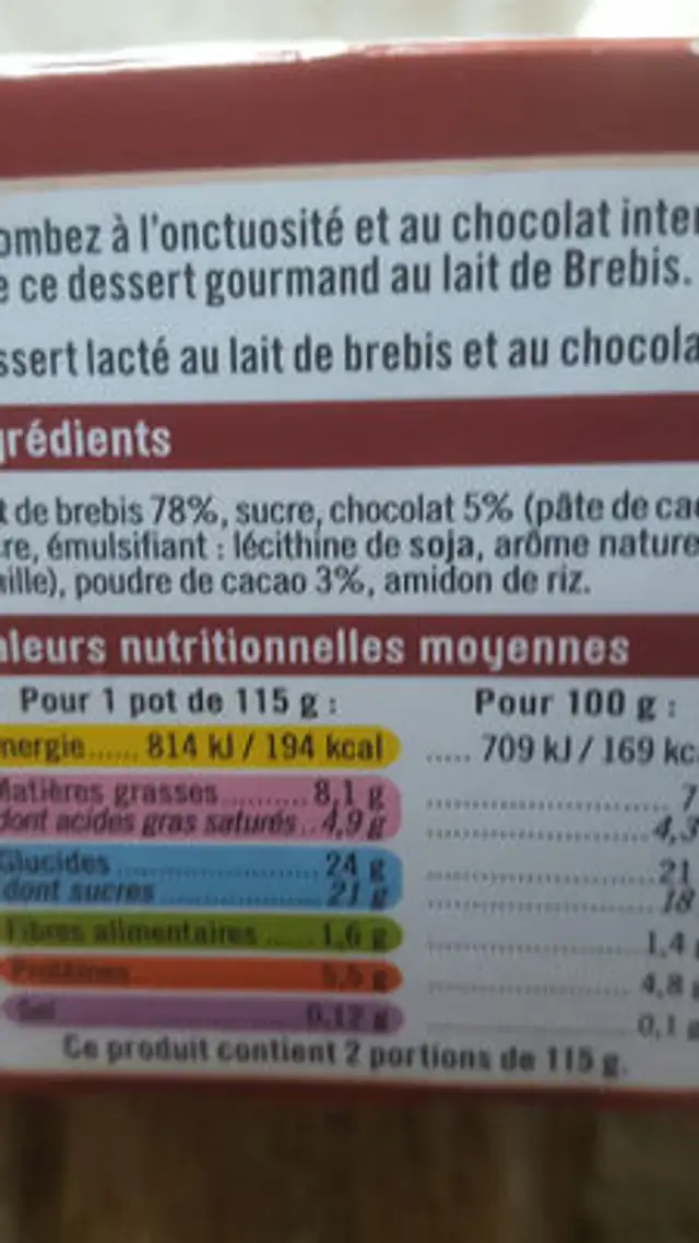 Unknown ingredients label