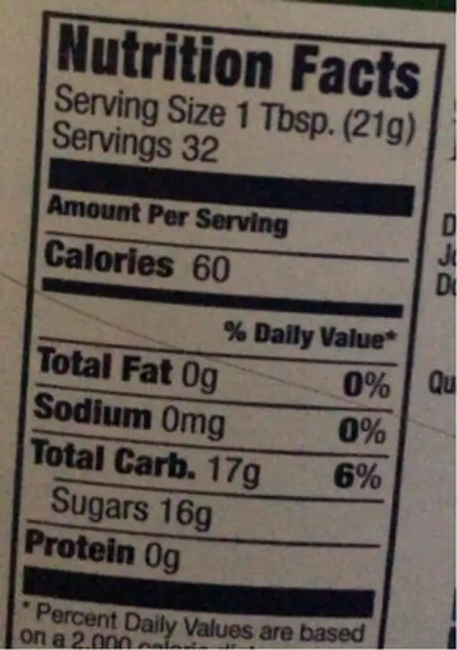 white forest honey nutrition facts table