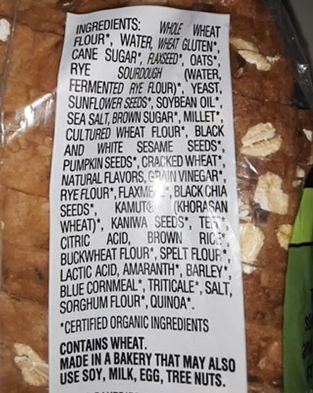 Unknown ingredients label
