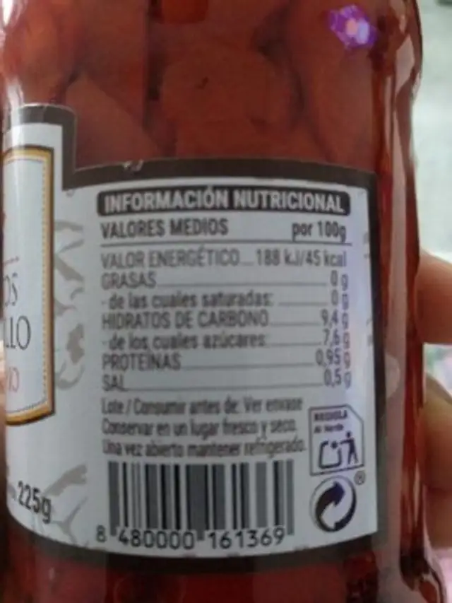 Unknown nutrition facts table