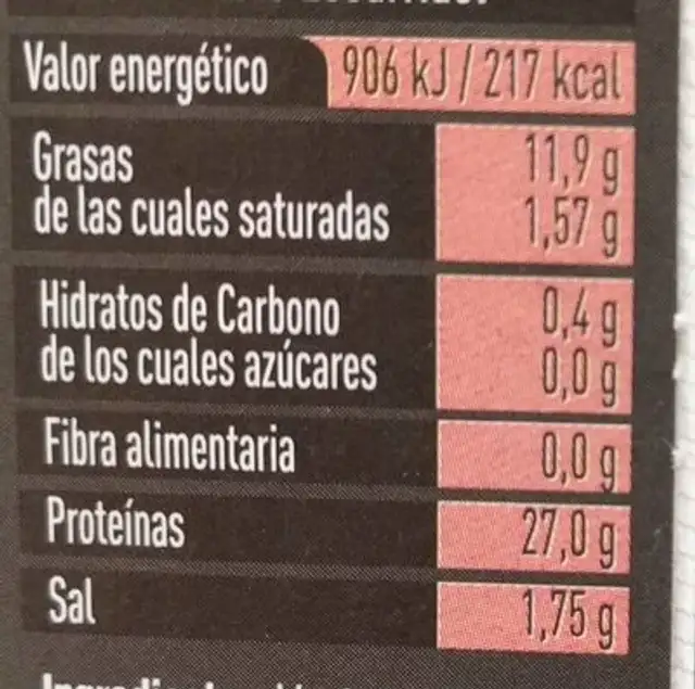 Ventresca de Atún en aceite de girasol nutrition facts table