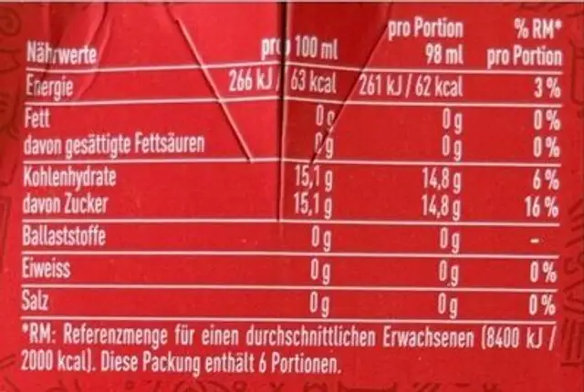 Sanbittèr nutrition facts table