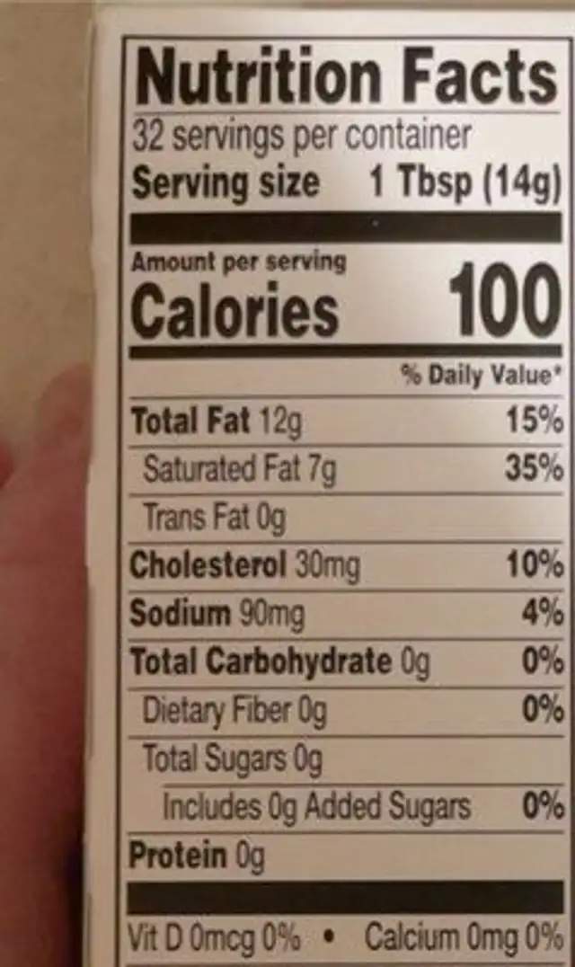 Salted butter nutrition facts table