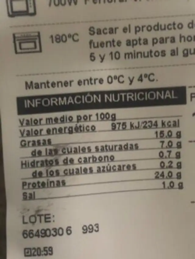 Unknown nutrition facts table