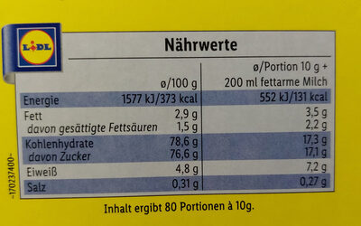 Goody Cao ingredients label