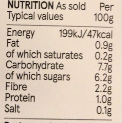 Beetroot Salad nutrition facts table