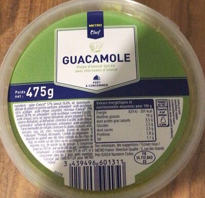 Guacamole