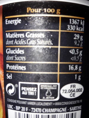 Rillettes de Poulet Rôti nutrition facts table