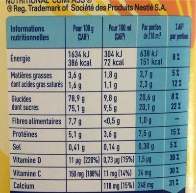 Code-barres inexistant et/ou fiche incomplète, obsolète ou en doublon nutrition facts table
