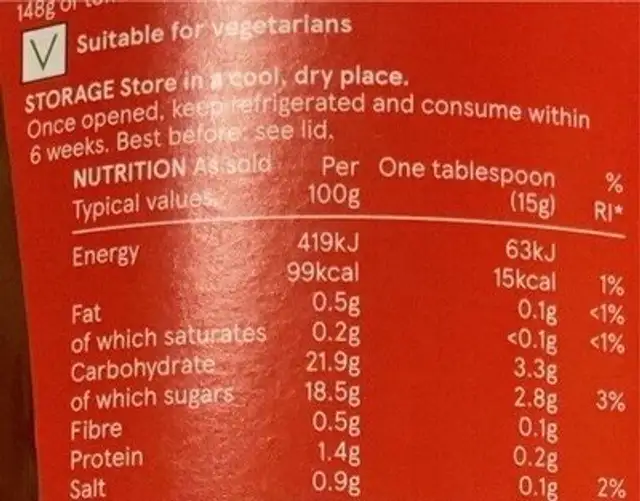 Tomato ketchup nutrition facts table