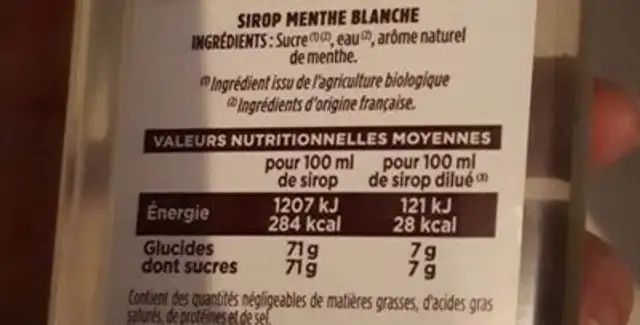 Sirop de menthe bi nutrition facts table