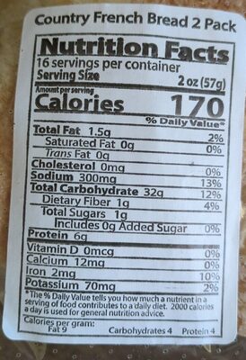Country French Bread nutrition facts table