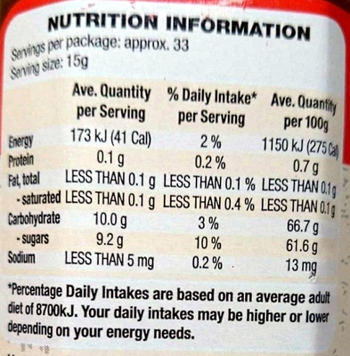 Homestyle Breakfast Marmalade nutrition facts table