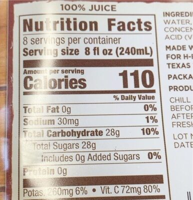 Apple juice nutrition facts table