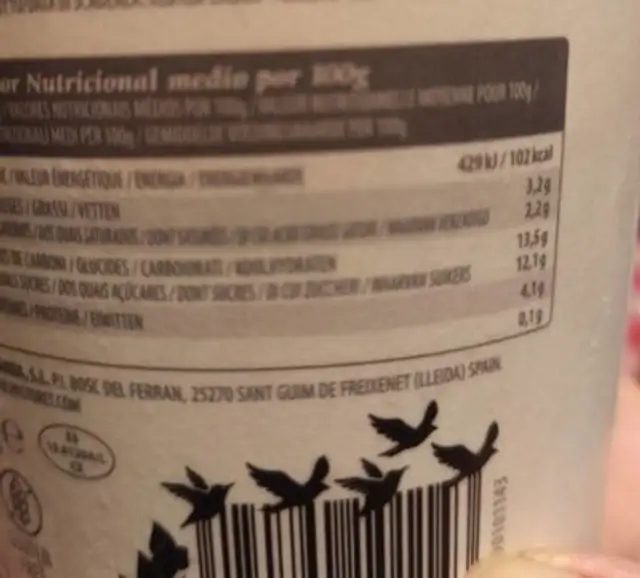 Yogur nutrition facts table