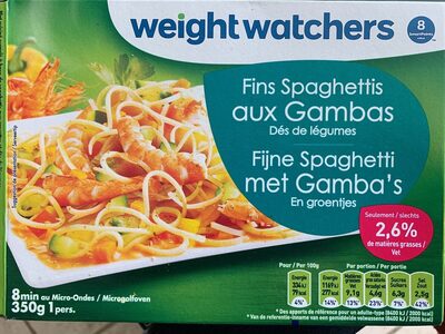 Fins spaghetti met gamba s