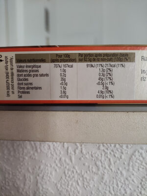 Unknown front packaging