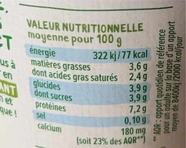 Fromage blanc nutrition facts table