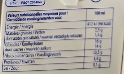 Unknown nutrition facts table