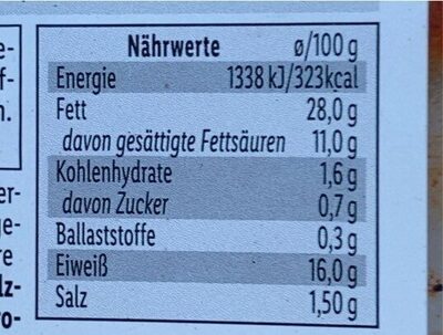 Schweine Grill Fackeln nutrition facts table