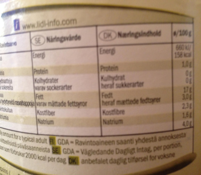 490g 950g nutrition facts table