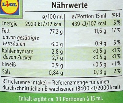 Mayonnaise nutrition facts table