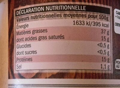 Rillettes de porc nutrition facts table