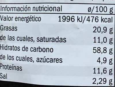 Zartes Lachsfilet nutrition facts table