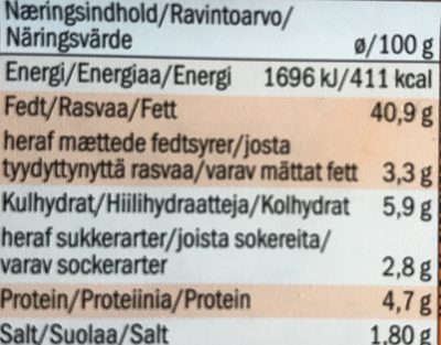 Skagen Salad nutrition facts table