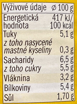 Plnotučná hořčice nutrition facts table