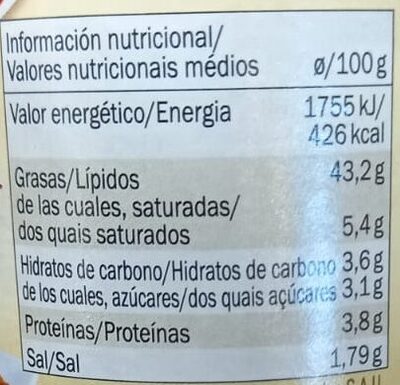 rode pesto nutrition facts table