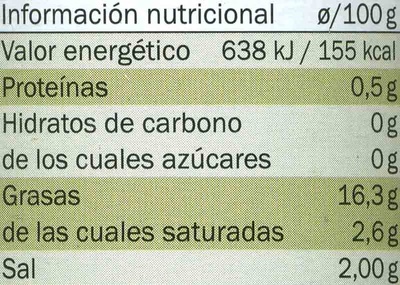 Olives noir confites nutrition facts table