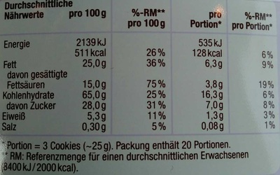 Danish Butter Cookies & Chocolate Chip Cookies nutrition facts table
