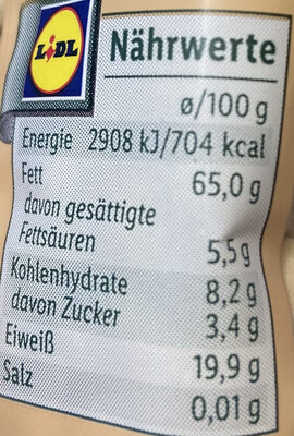 Milde Pinienkerne nutrition facts table