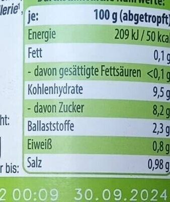 Bio-salat Sellerie nutrition facts table