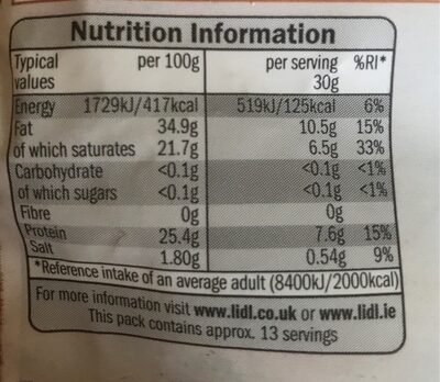 Scotland Lovingly made in 400ge British milk. Aber nutrition facts table