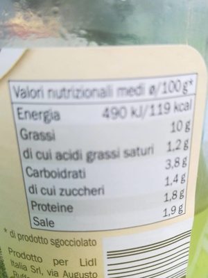 Cœurs d'artichaut nutrition facts table