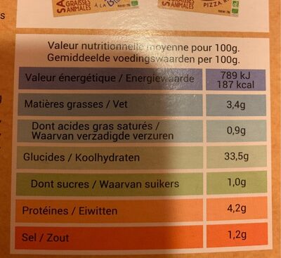 Pizza au feu de bois 100 % Vegan nutrition facts table