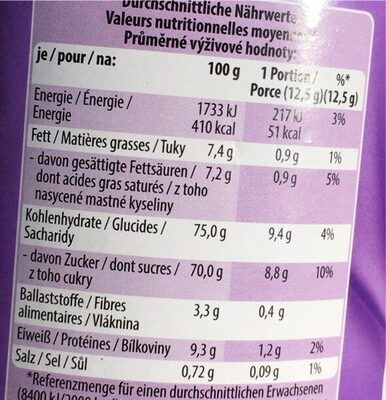 Family Cappuccino nutrition facts table