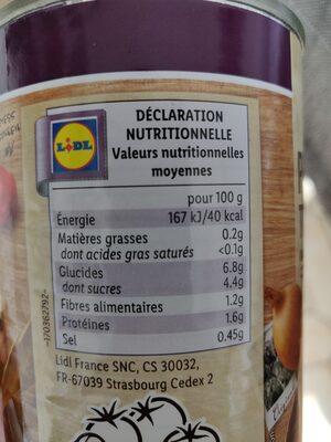 Chopped Tomatoes with Onion & Garlic nutrition facts table