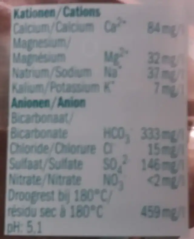 Ophelie nutrition facts table