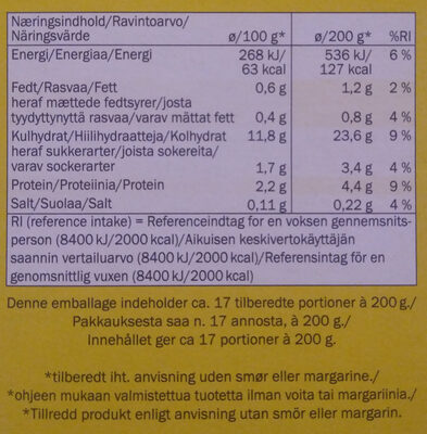 Instant Mashed Potato nutrition facts table