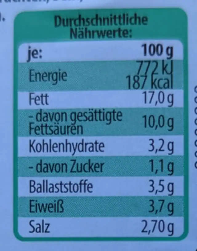 Pikante, rote und grüne Paprika gefüllt mit Frischkäse nutrition facts table